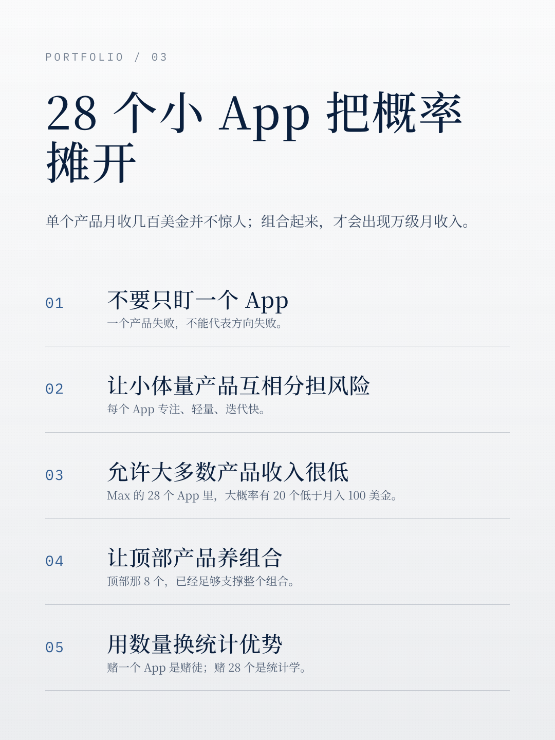 28 个小 App