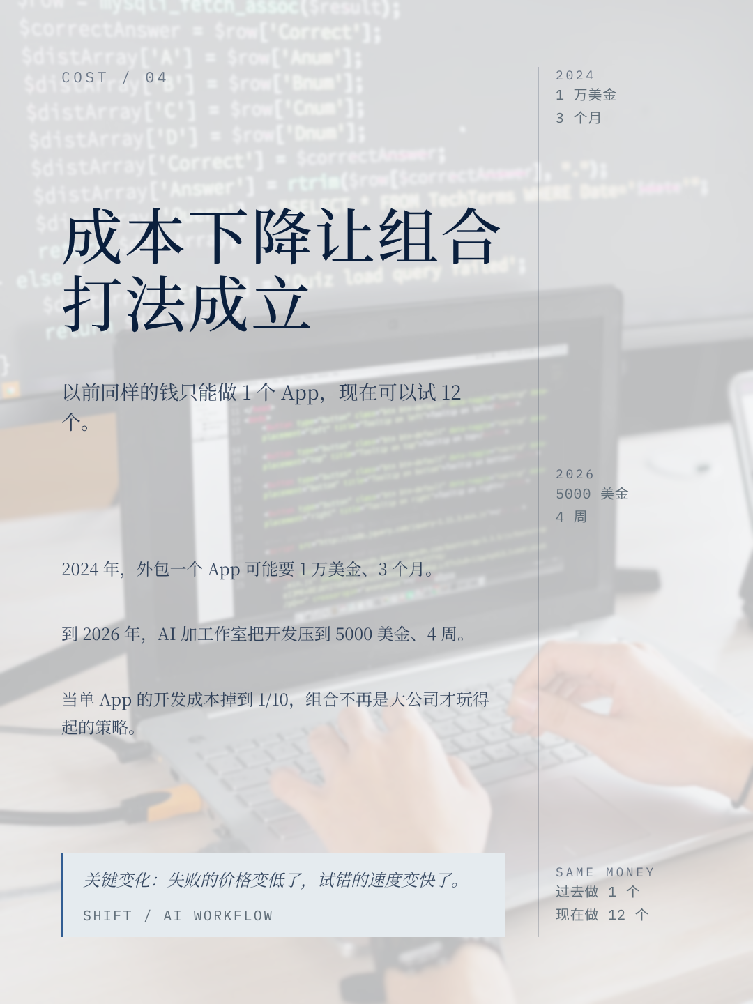 成本下降