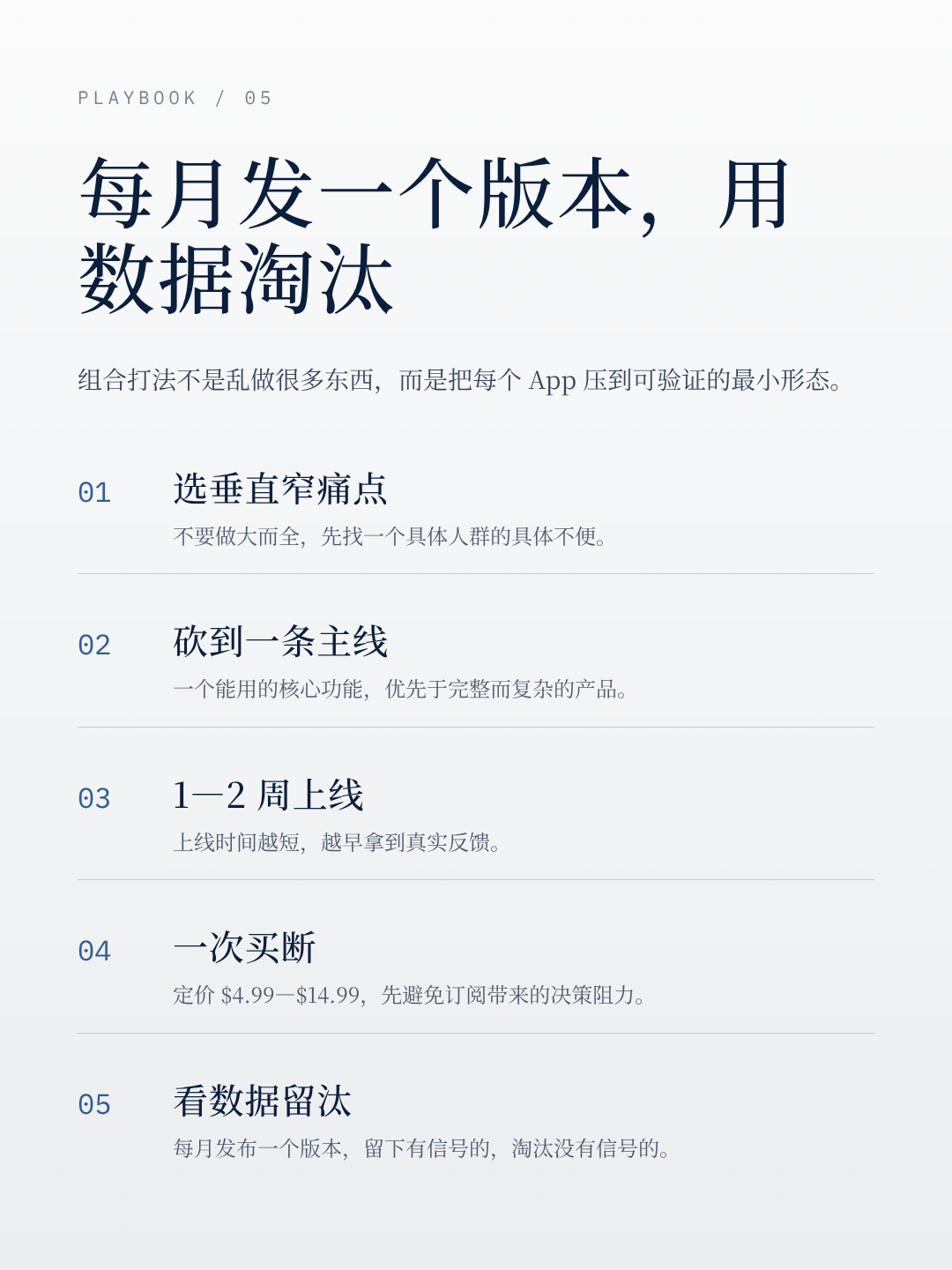 每月发一个版本